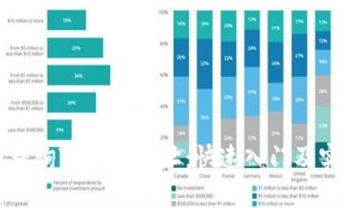 : 如何查询TP钱包地址：快速入门及实用指南