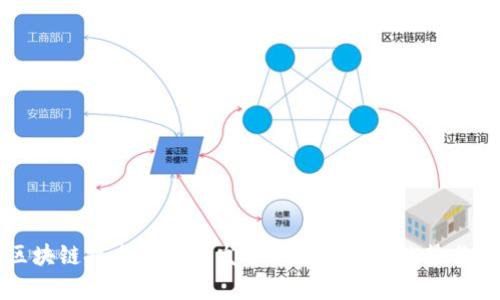 区块链技术的最新发布消息与未来趋势分析