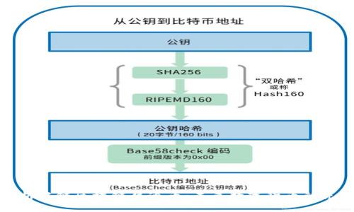 深度解析中链区块链贝通币：未来数字货币的先锋之路