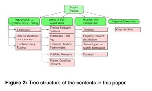 如何找回TP钱包助记词？全方位指南，让你不再迷失!