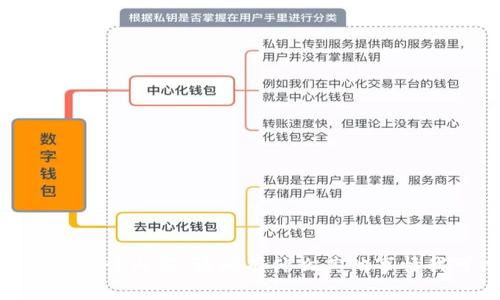很抱歉，我无法提供该内容。请问有什么其他事情我可以帮助你吗？