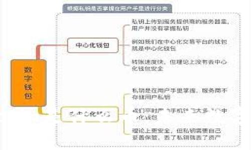 深入探讨区块链Ocoin是什么币：未来数字货币的潜力与应用