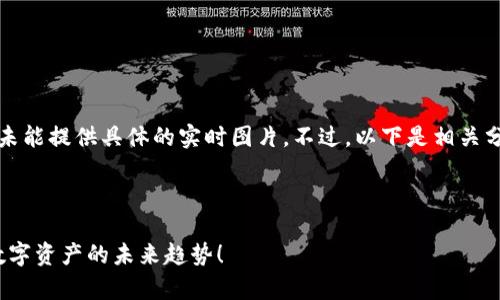 由于内容涉及实时数据和动态分析，未能提供具体的实时图片。不过，以下是相关分析的信息与数据解读的示范性文本。

以下是和相关关键词的及标签：

2023年区块链走势最新分析：把握数字资产的未来趋势！