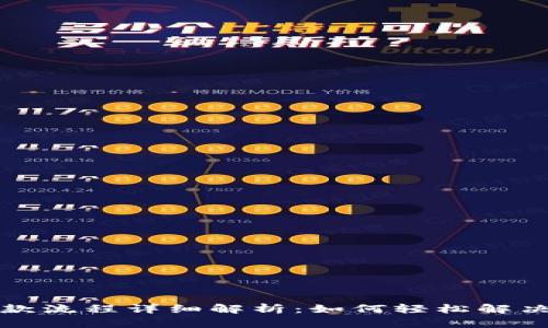 TP钱包退款流程详细解析：如何轻松解决支付问题