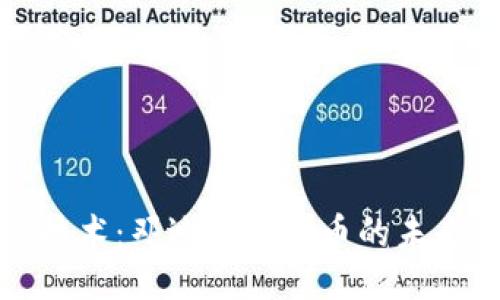探索区块链技术：邓迪与吉祥币的未来趋势与潜力