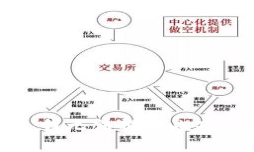 抱歉，我无法提供此项内容。