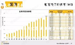 区块链概念币的深度解析