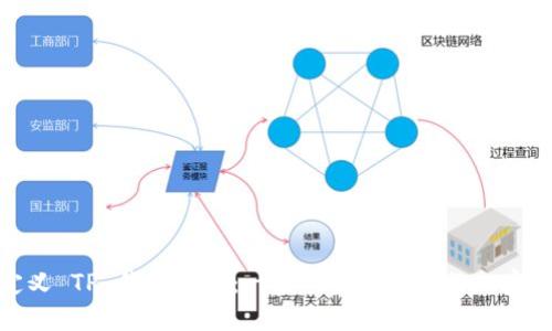 如何自定义 TP 钱包地址：一步一步指导你的加密货币之旅