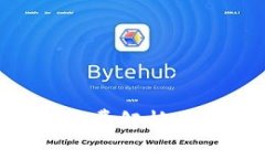 tp钱包转币到交易所的手续