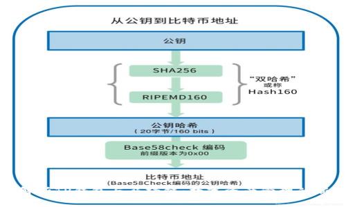 深度解析TP钱包与马蹄链：数字资产管理的新趋势
