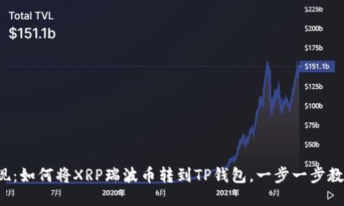 轻松提现：如何将XRP瑞波币转到TP钱包，一步一步教你搞定！