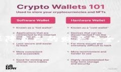 如何轻松恢复被删除的T