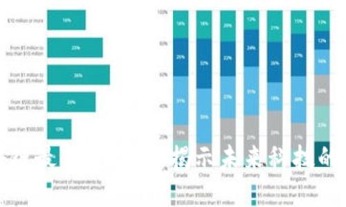 新担当区块链最新规划图：揭示未来科技的蓝图与机会
