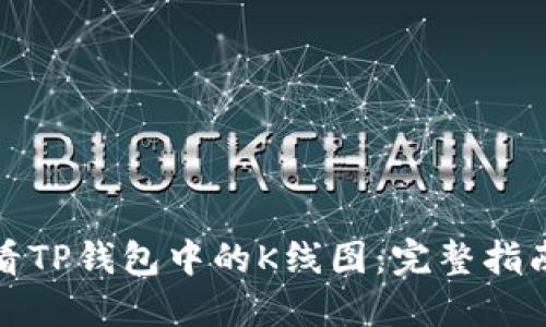 如何快速查看TP钱包中的K线图：完整指南与实用技巧