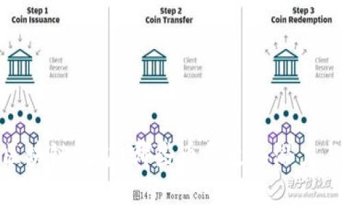 2023年区块链挖矿：哪些币种更具潜力与可挖性？