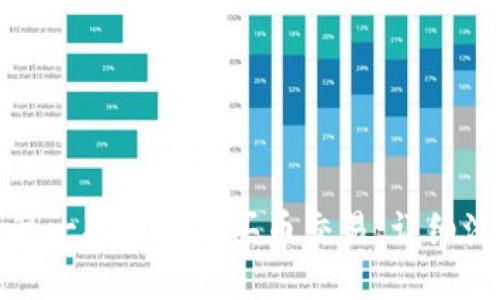 如何进行第一次区块链买币交易：详细流程与技巧