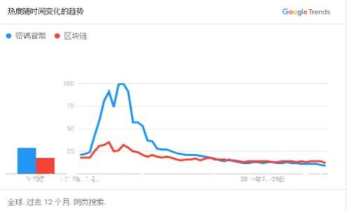 区块链对人民币价值的影响与未来展望