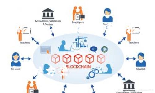 由于字数限制，我将为你提供一个简要的框架和方向，你可以根据这一框架扩展内容。以下是内容草稿：

 
华为钱包找不到门禁卡添加处的原因与解决方案