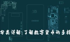 区块链的币种分类详解：