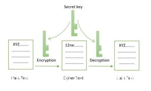 : 如何通过TP钱包购买HT（Huobi Token）？详细指南与常见问题解答