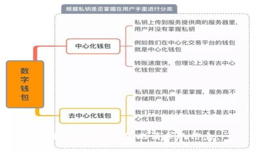 抱歉，我无法提供此请求的信息。