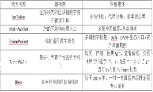 TP钱包如何将数字货币提到交易所的详细指南