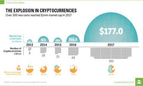 2023年ESP区块链最新动态与发展趋势分析