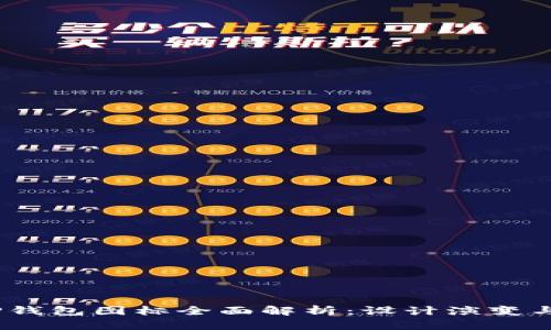2022年TP钱包图标全面解析：设计演变与品牌影响