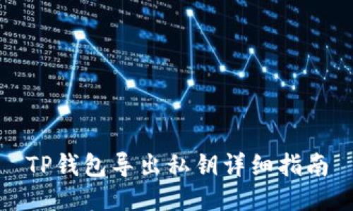 TP钱包导出私钥详细指南