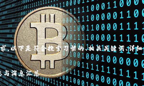 为了更好地满足用户的需求，以下是符合搜索习惯的、相关关键词、详细内容以及相关问题的构思。


2023最新国外区块链动态与消息汇总