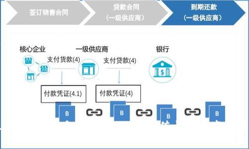 区块链百科：大零币（Zcoin）市值与未来发展分析