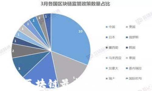 
乌当区区块链最新动态与未来展望