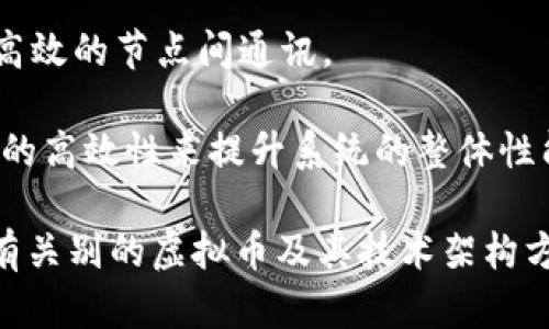 在加密货币的世界中，ZeroMQ（ZMQ）是一种高性能的异步消息库，广泛用于区块链网络中，以便于在节点之间快速传输数据。以下是一些著名的虚拟币区块链项目，它们采用了ZMQ技术：

1. **Bitcoin**: 比特币的某些实现中使用了ZMQ，特别是在与其节点之间的通讯时。

2. **Litecoin**: 莱特币作为比特币的一个分支，亦采用了一些相似的技术，包括ZMQ。

3. **Zcash**: Zcash项目深受学术界的影响，并使用ZMQ来处理其网络中的消息。

4. **Monero**: Monero是一个注重隐私的虚拟货币，同样利用ZMQ来实现高效的节点间通讯。

具体用于这些虚拟币的实现可能会有所不同，但总的来说，它们都利用了ZMQ的高效性来提升系统的整体性能和消息传递的效率。

如果你想要更深入地了解ZMQ在这些区块链项目中的具体实施和影响，或者有关别的虚拟币及其技术架构方面的问题，请继续提问。