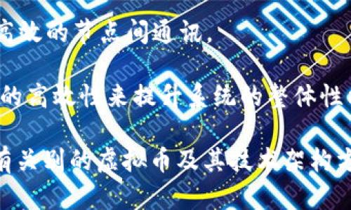 在加密货币的世界中，ZeroMQ（ZMQ）是一种高性能的异步消息库，广泛用于区块链网络中，以便于在节点之间快速传输数据。以下是一些著名的虚拟币区块链项目，它们采用了ZMQ技术：

1. **Bitcoin**: 比特币的某些实现中使用了ZMQ，特别是在与其节点之间的通讯时。

2. **Litecoin**: 莱特币作为比特币的一个分支，亦采用了一些相似的技术，包括ZMQ。

3. **Zcash**: Zcash项目深受学术界的影响，并使用ZMQ来处理其网络中的消息。

4. **Monero**: Monero是一个注重隐私的虚拟货币，同样利用ZMQ来实现高效的节点间通讯。

具体用于这些虚拟币的实现可能会有所不同，但总的来说，它们都利用了ZMQ的高效性来提升系统的整体性能和消息传递的效率。

如果你想要更深入地了解ZMQ在这些区块链项目中的具体实施和影响，或者有关别的虚拟币及其技术架构方面的问题，请继续提问。