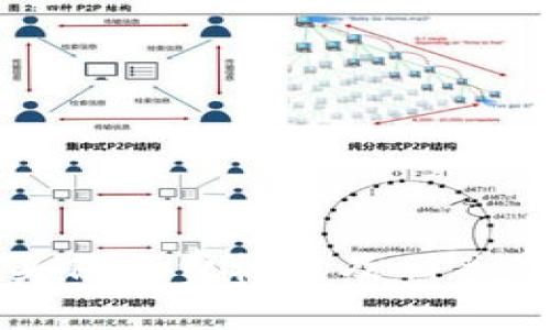 TP钱包头像收费标准及相关信息解析