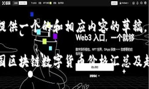 在这里提供一个的和相应内容的草稿。

全球各国区块链数字货币价格汇总及趋势分析