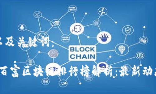 请选择以下以及关键词：

2023年胡润百富区块链排行榜解析：最新动态与投资趋势