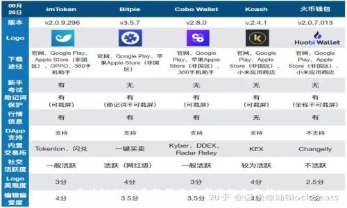 区块链BIPT最新报价及市场动态分析