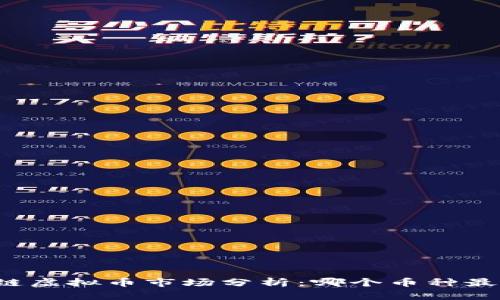 区块链虚拟币市场分析：哪个币种最好卖？