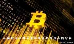 区块链与比特币暴跌背后