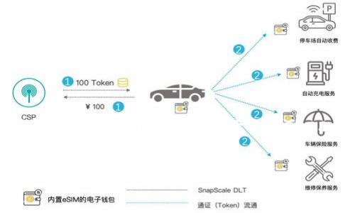 注意：由于区块链市场的变化非常迅速，排名和具体币种在时间上可能会有所不同。以下内容基于截至2023年10月的信息。但请注意，您需要查看最新市场数据来了解当前排名。

:
2023年排名第八的区块链币种深度解析