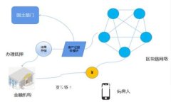 如何创造一个新的区块链