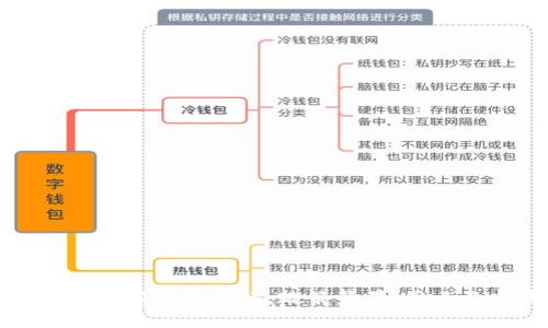 苏州区块链最新政策解读：政策背景、影响及发展前景