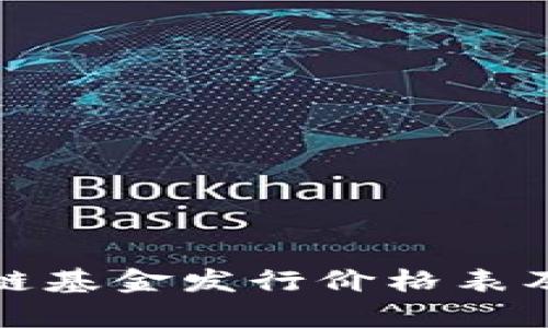 最新区块链基金发行价格表及市场分析