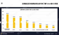 注意：由于你请求的内容