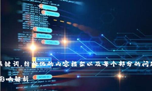 由于字数限制，我将给出一个，关键词，结构化的内容框架以及每个部分的问题，帮助你更好地展开这个主题。

大力发展区块链技术对炒币的影响解析