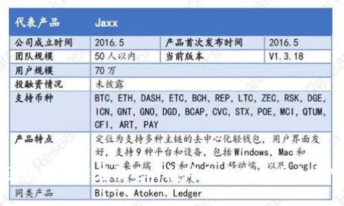 区块链技术在航运订舱中的应用与未来展望