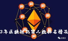 2023年区块链犯罪人数排名