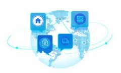 如何安全地分享TP钱包地址