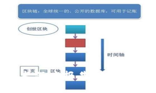 比特币与区块链技术深度报告：从起源到未来的发展趋势